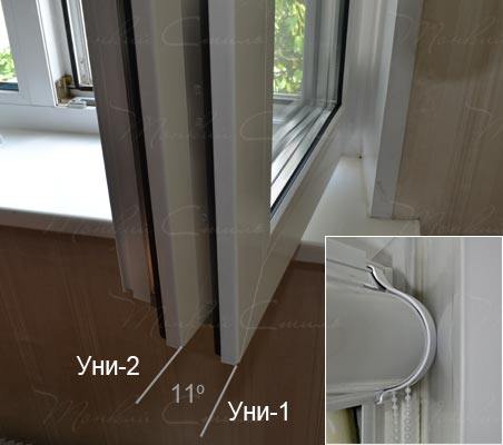 Степень открытия створки окна с установленной системой UNI-1 и UNI-2
